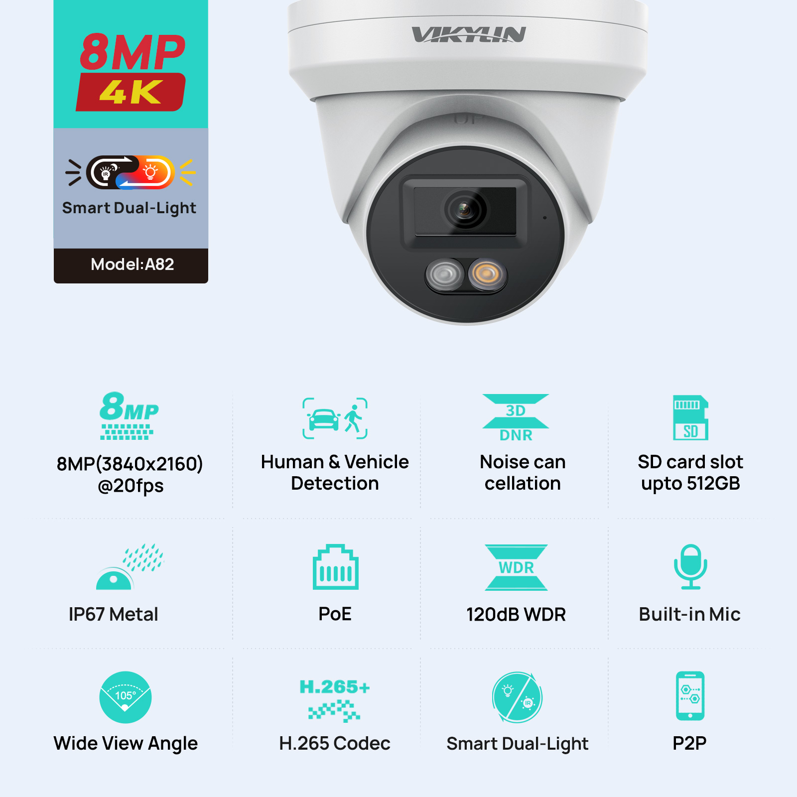 Smart Home Os - VIKYLIN 8MP 4K IP Security Camera