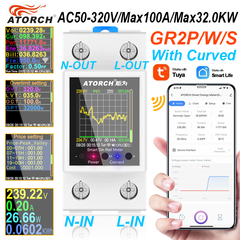 Smart Home Energy App - ‌GR2PWS Tuya WiFi Smart Din Rail