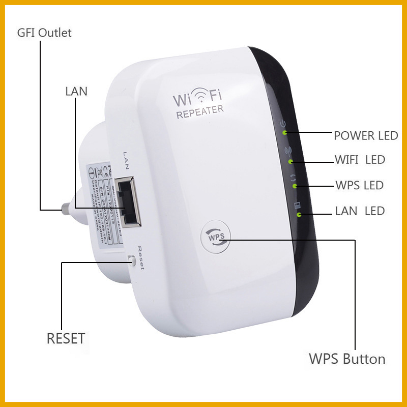 Smart Home Network - NEW 300Mbps WIFI Repeater Remote Wi-Fi