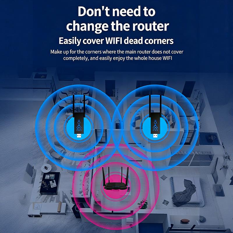 Smart Home Network - Dual Band 1300Mbps WiFi Range Extender