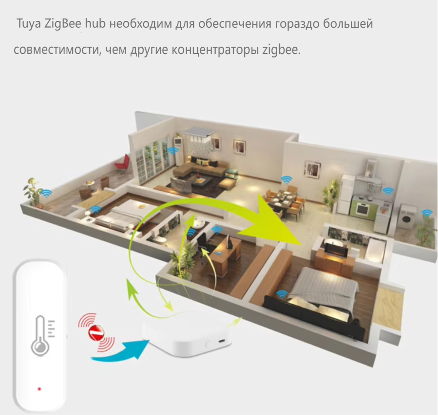 Ewelink Zigbee 3.0 Wireless Te - Smart Home Voice Assistant review and price
