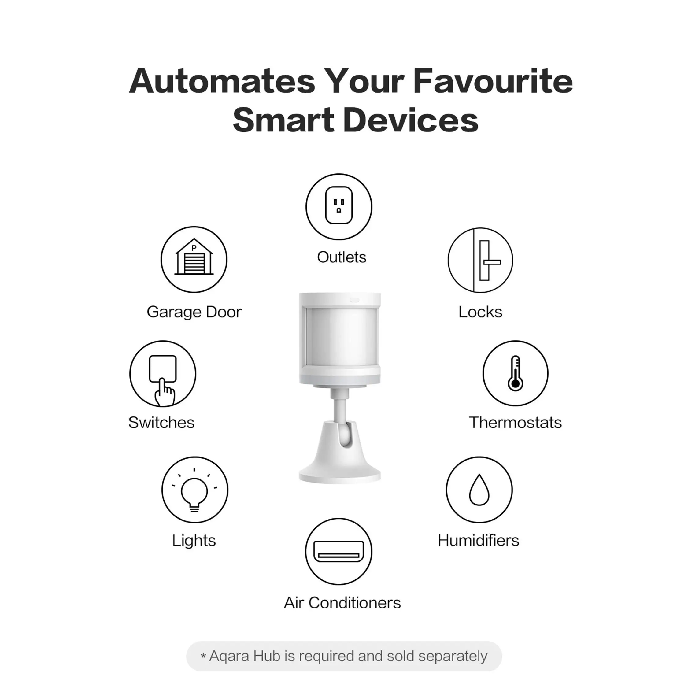 Aqara Motion Sensor Smart Huma - Smart Home Improvement review and price