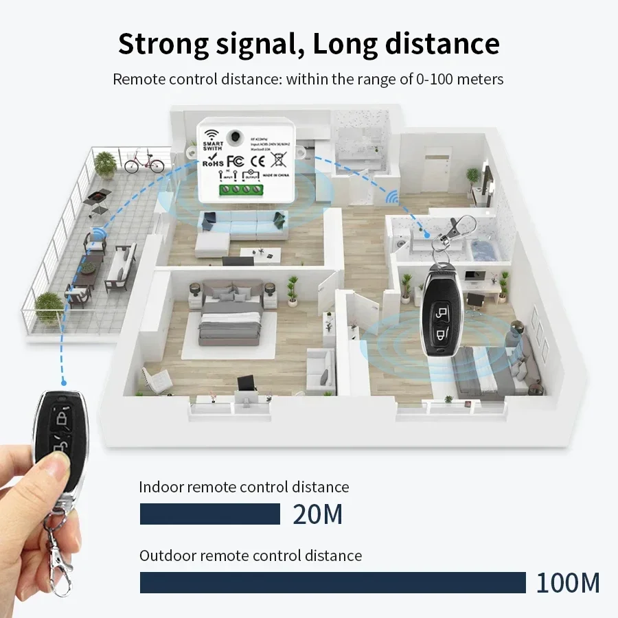 RF 433MHz Wireless Remote Cont - Smart Light Switch review and price