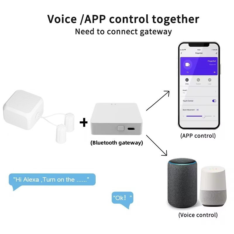 Touch Screen Finger robot for  - Smart Home Voice Assistant review and price