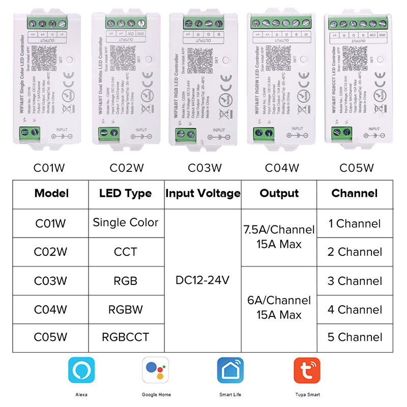 DC12V-24V WiFi LED Controller  - Smart Home Voice Assistant review and price
