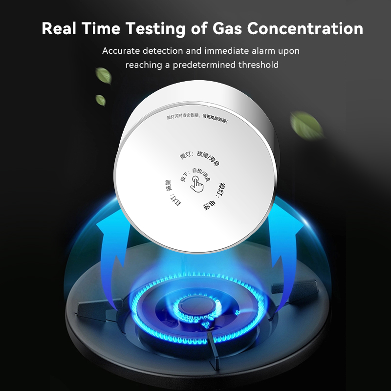 Meian Zigbee Gas Detector Tuya - Smart Home Network review and price