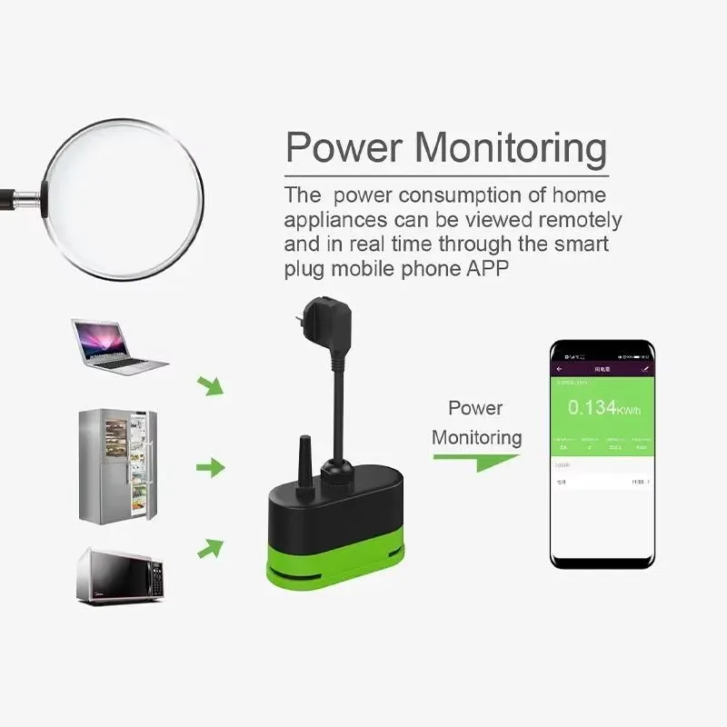 Tuya EU 16A Wifi Smart Outdoor - Smart Light Switch review and price