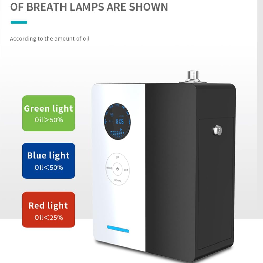 NAMSTE 500m³ Hotel Aroma Essen - Smart Home Network review and price