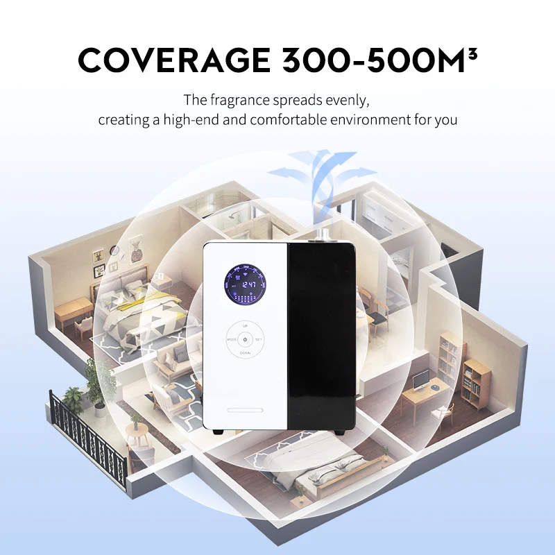 NAMSTE 500m³ Hotel Aroma Essen - Smart Home Network review and price