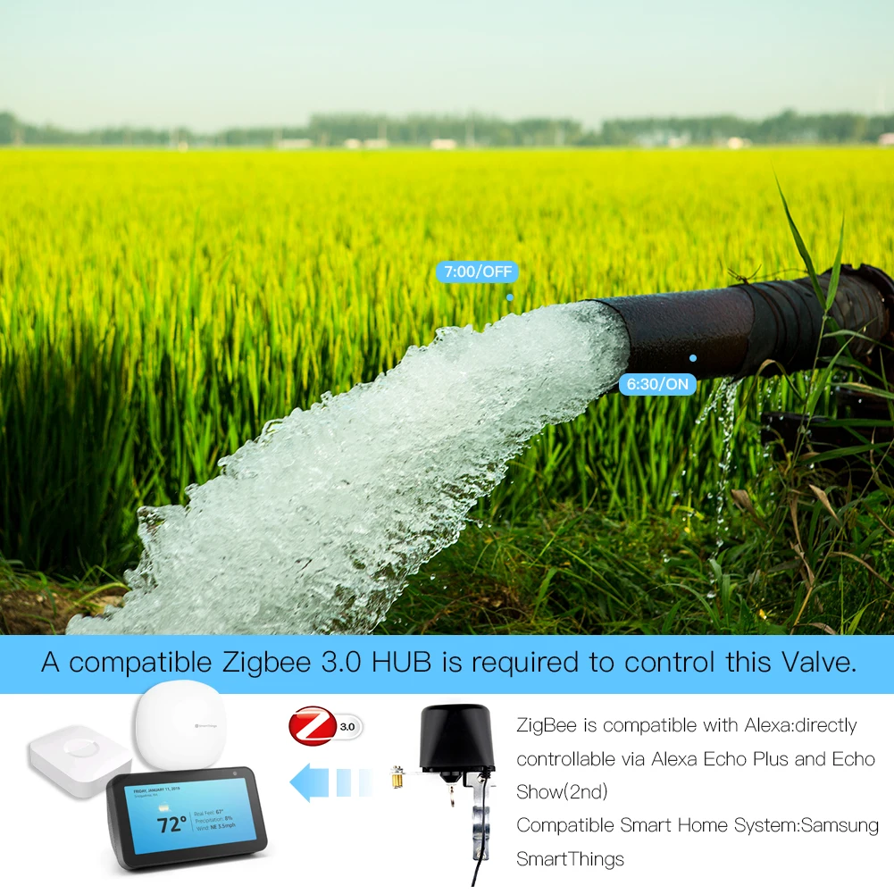 MOES ZigBee 3.0 Smart Gas Wate - Smart Home Voice Assistant review and price