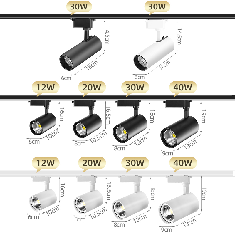 Set Led Track Light Wall Lamp  - Smart Home Kitchen review and price