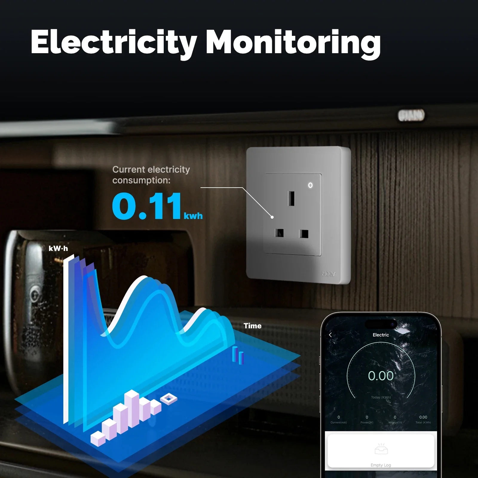 MOES Tuya ZigBee Smart Socket  - Smart Home Energy App review and price