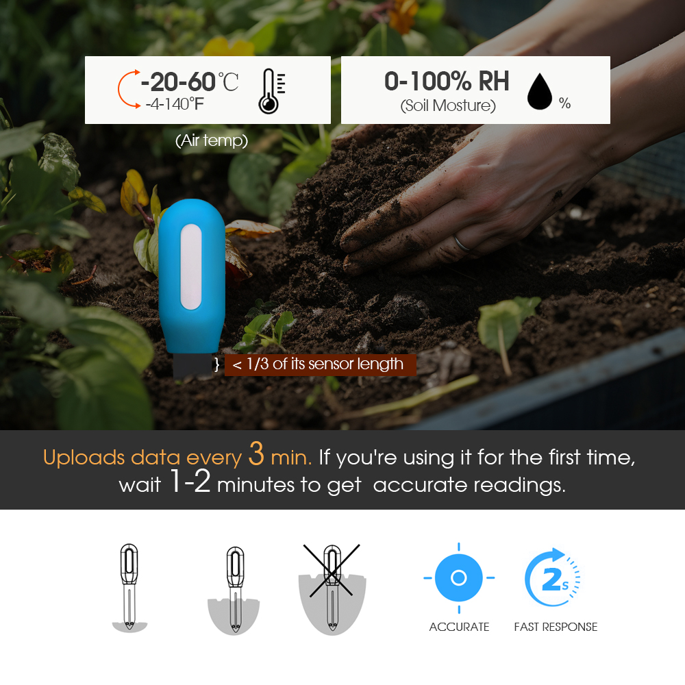 1PCS Tuya Zigbee Soil Sensor H - Smart Home Assistant review and price