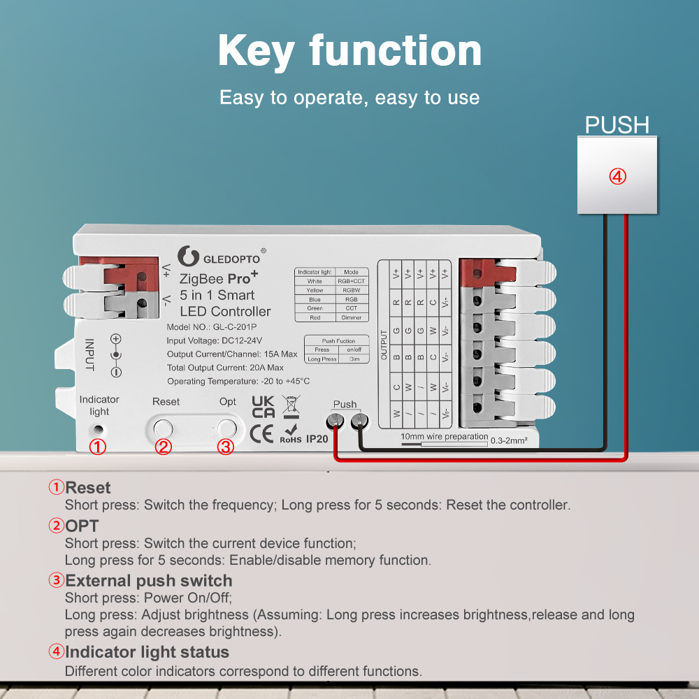 10P Gledopto Zigbee 3.0 Pro+ 5 - Smart Home Llm review and price