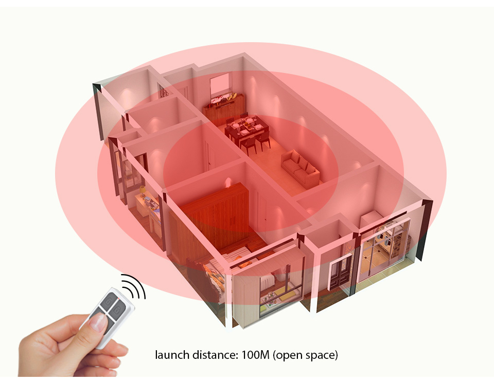KERUI RC531 Wireless Portable  - Smart Home Network review and price
