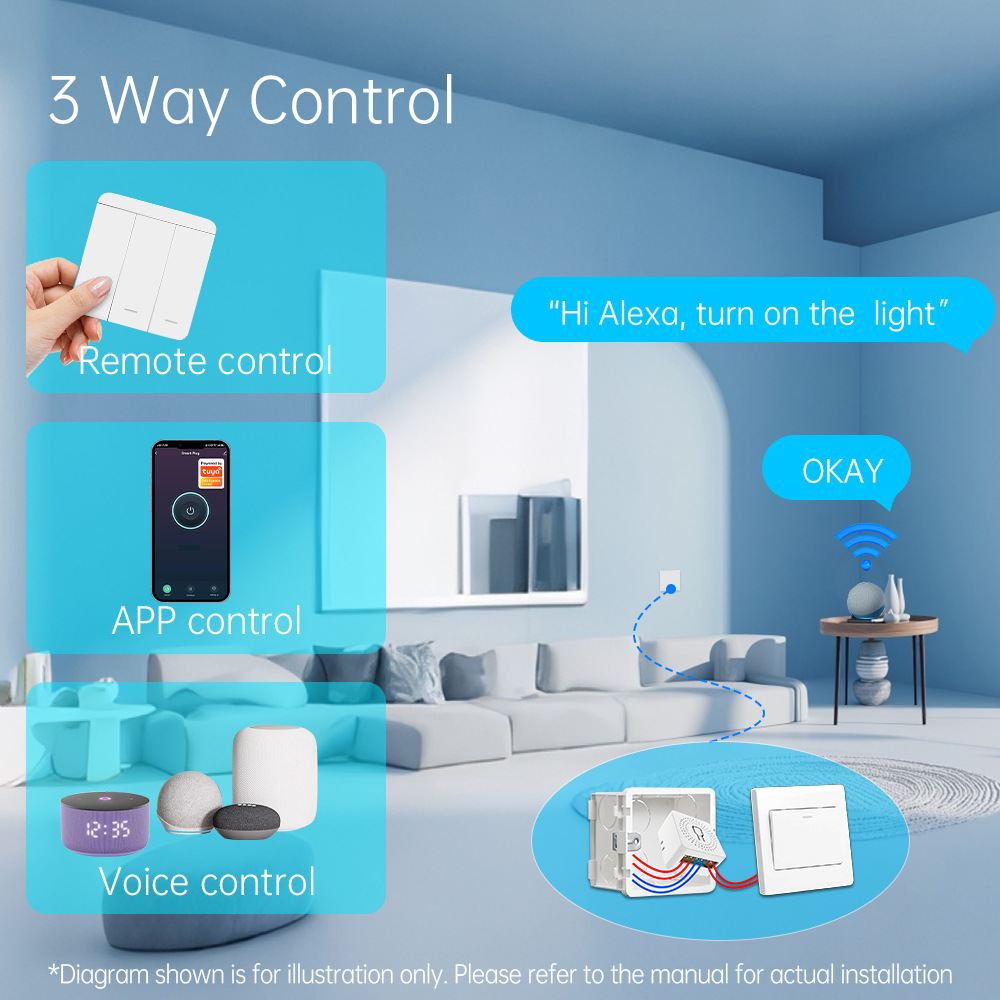 Tuya WiFi Smart Light Switch S - Smart Light Switch review and price