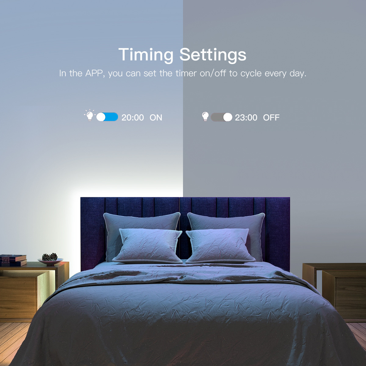 TUYA Smart USB LED Strip Light - Smart Home Llm review and price