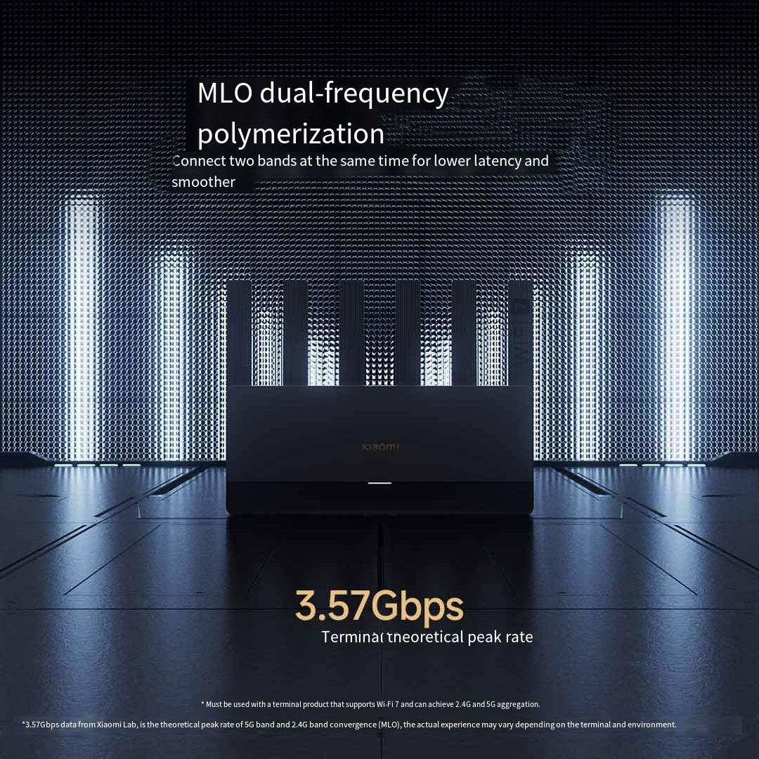 Xiaomi Mijia Router BE6500 WiF - Smart Home Os review and price