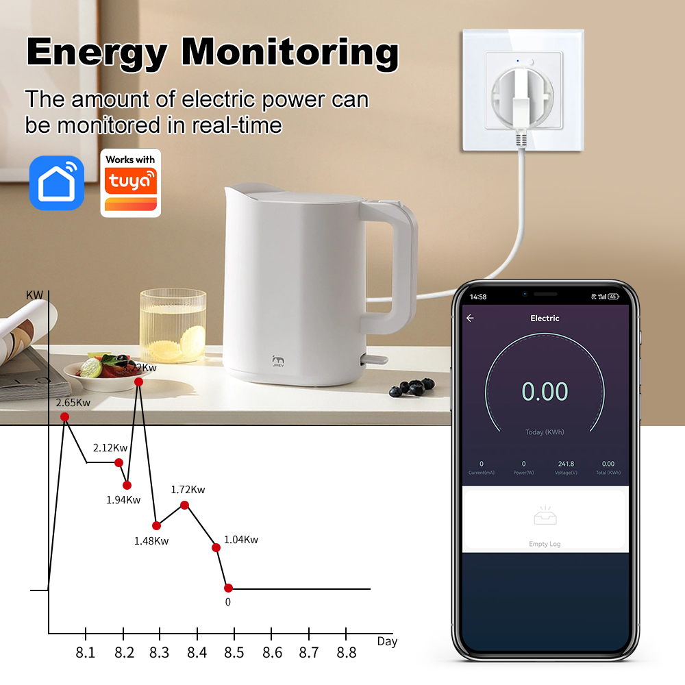 MANHOT WiFi Smart EU Wall Sock - Smart Home Energy App review and price