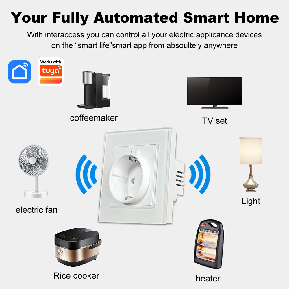 MANHOT WiFi Smart EU Wall Sock - Smart Home Energy App review and price