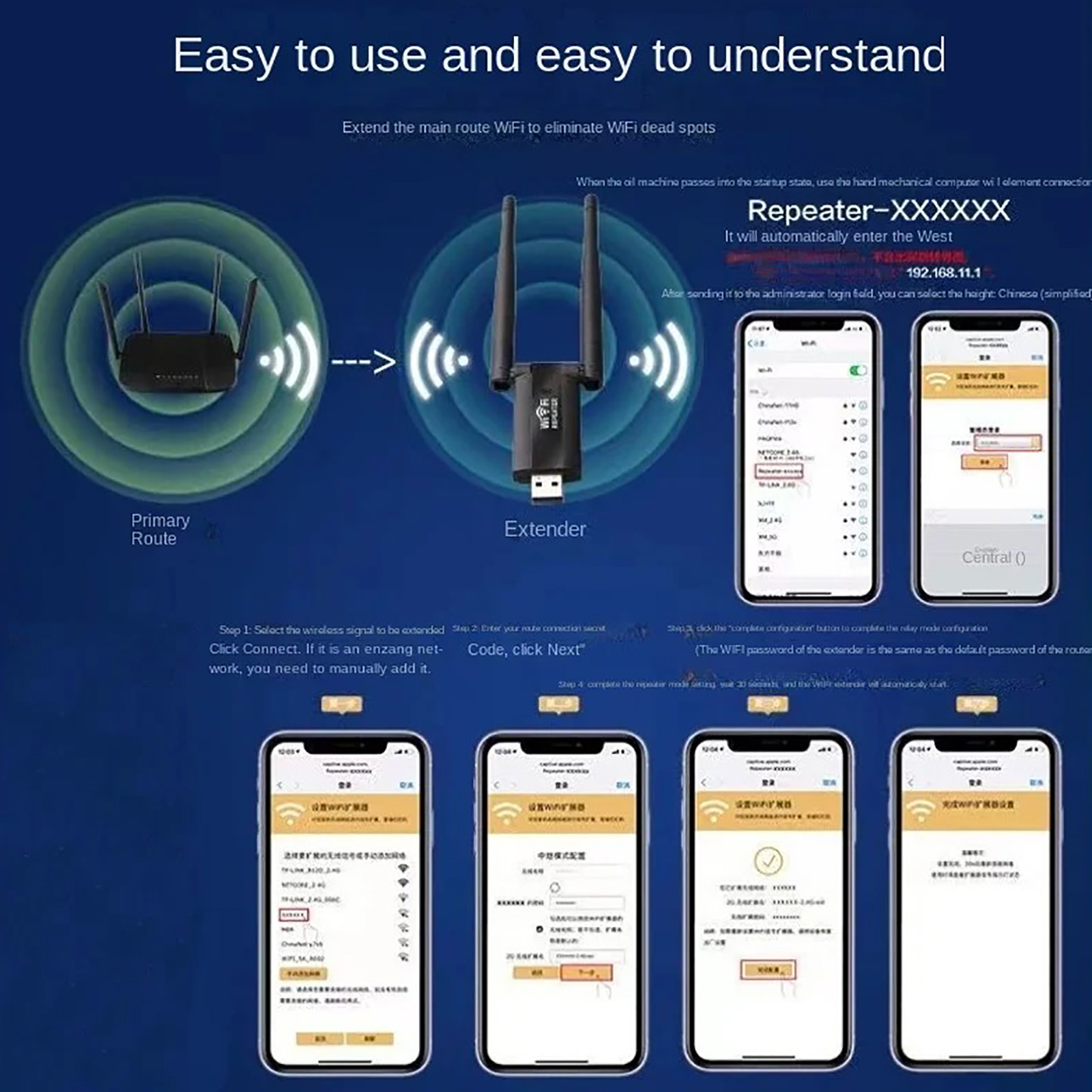 300Mbps USB Wireless WiFi Sign - Smart Home Network review and price