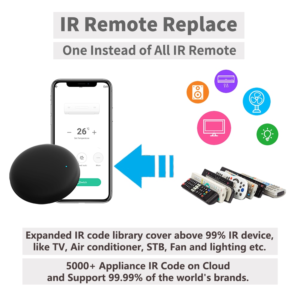 Tuya Smart WiFi RF IR Remote S - Smart Home Voice Assistant review and price