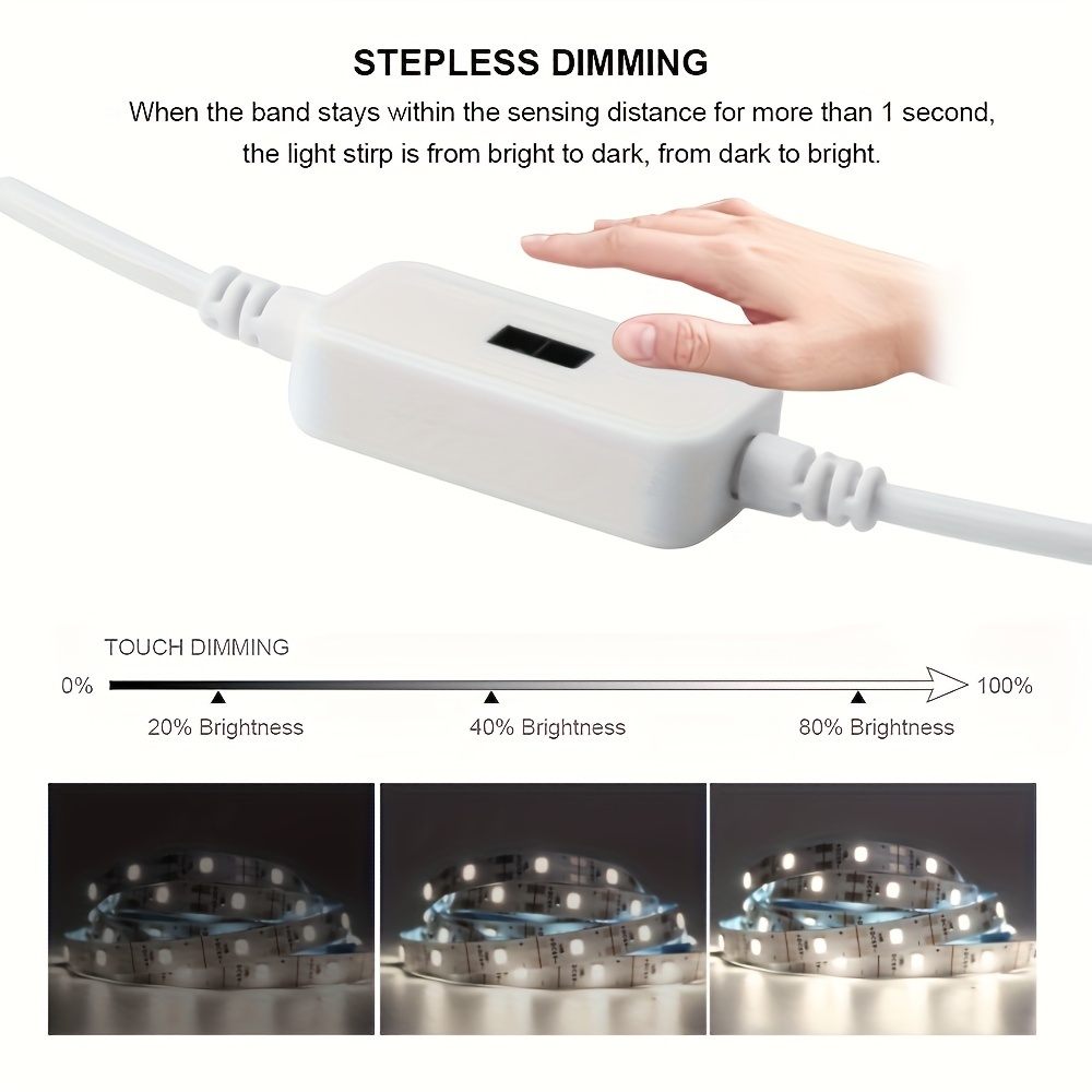 USB 60 LED Strip Lights DC 5V  - Smart Home Llm review and price
