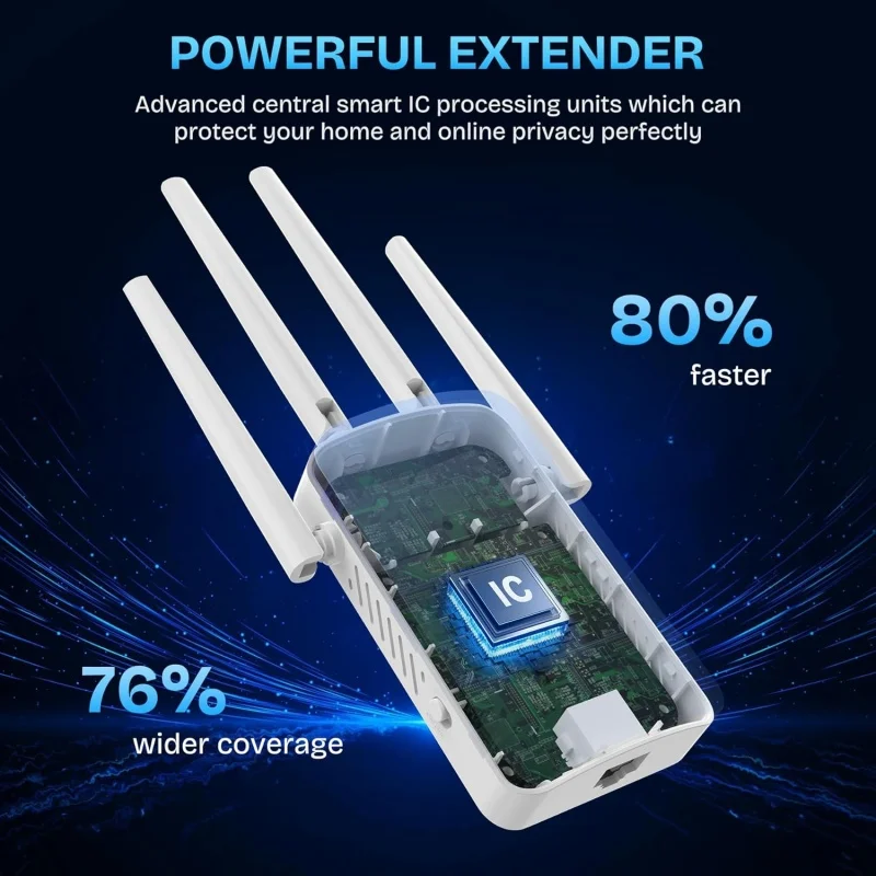 1200Mbps Dual Band WiFi Repeat - Smart Home Network review and price