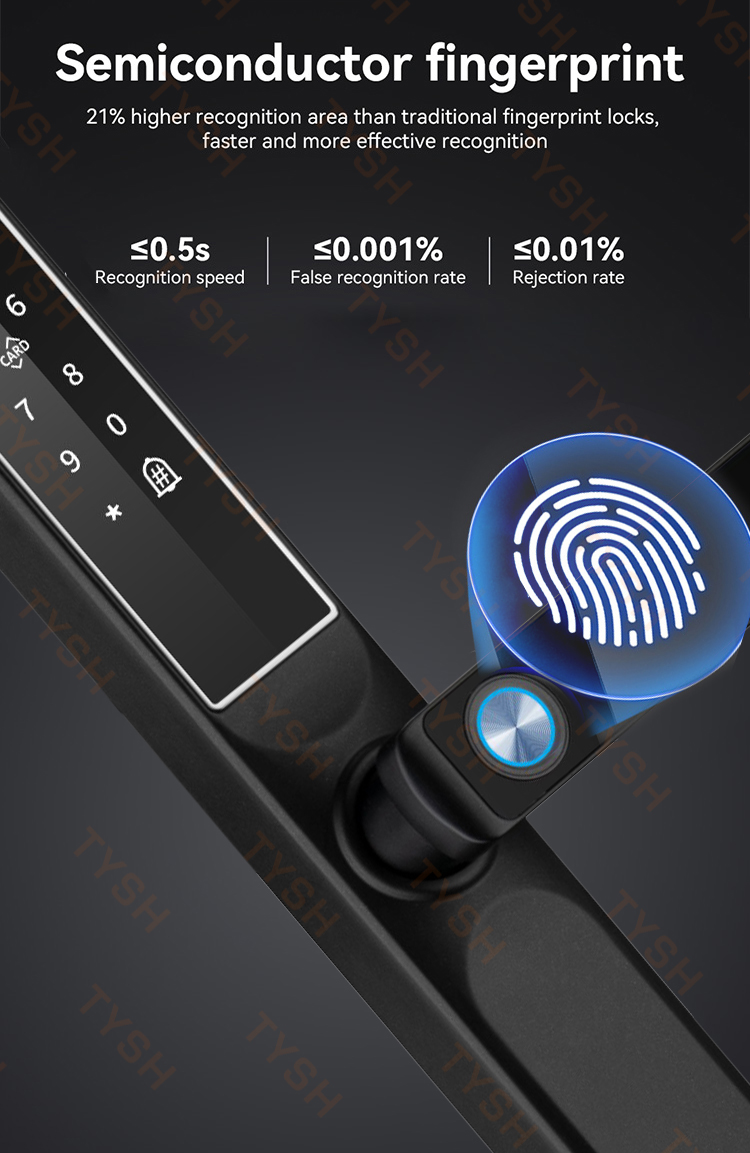 Tuya App Fingerprint Door Lock - Smart Home Network review and price