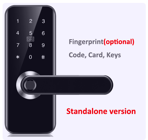 NFC Hot Selling Smart WIFI Doo - Airbnb Smart Home review and price
