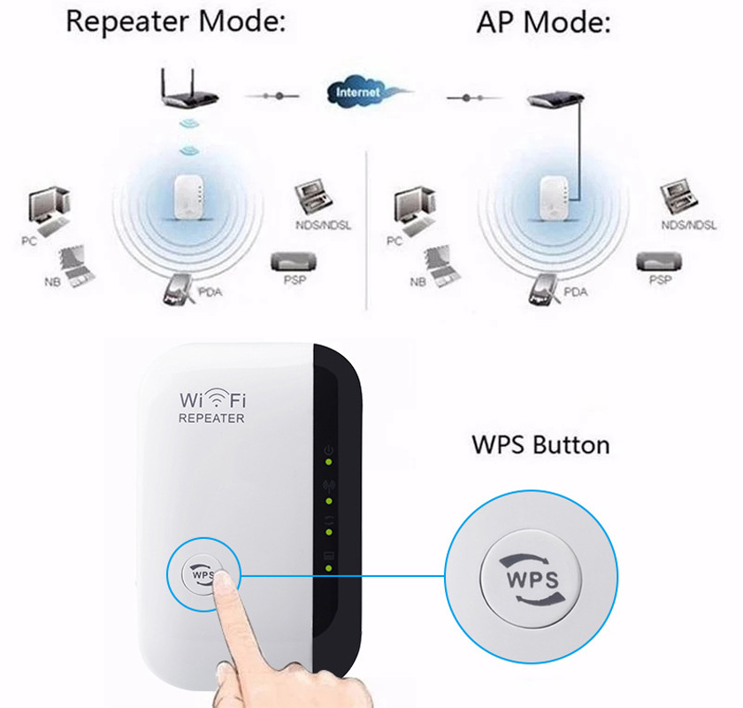 NEW 300Mbps WIFI Repeater Remo - Smart Home Network review and price