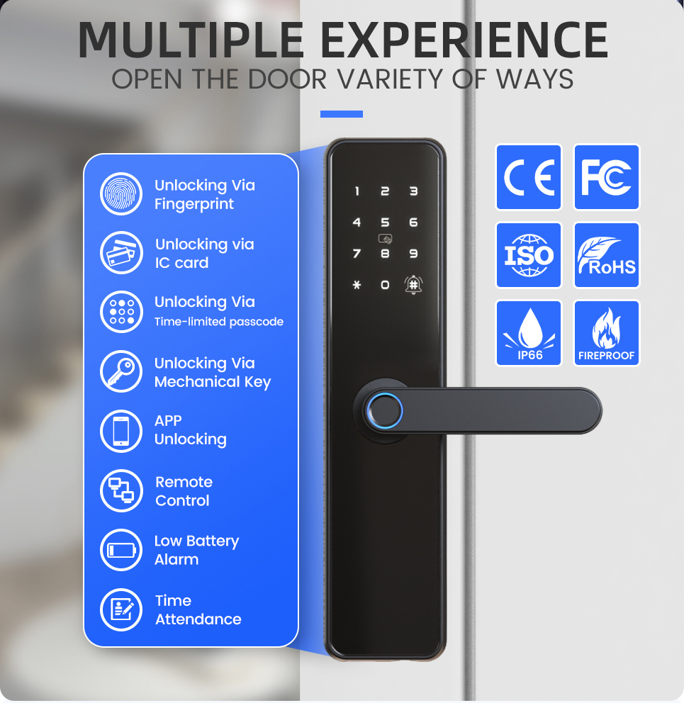 Secure Free Shipping Airbnb Ho - Airbnb Smart Home review and price