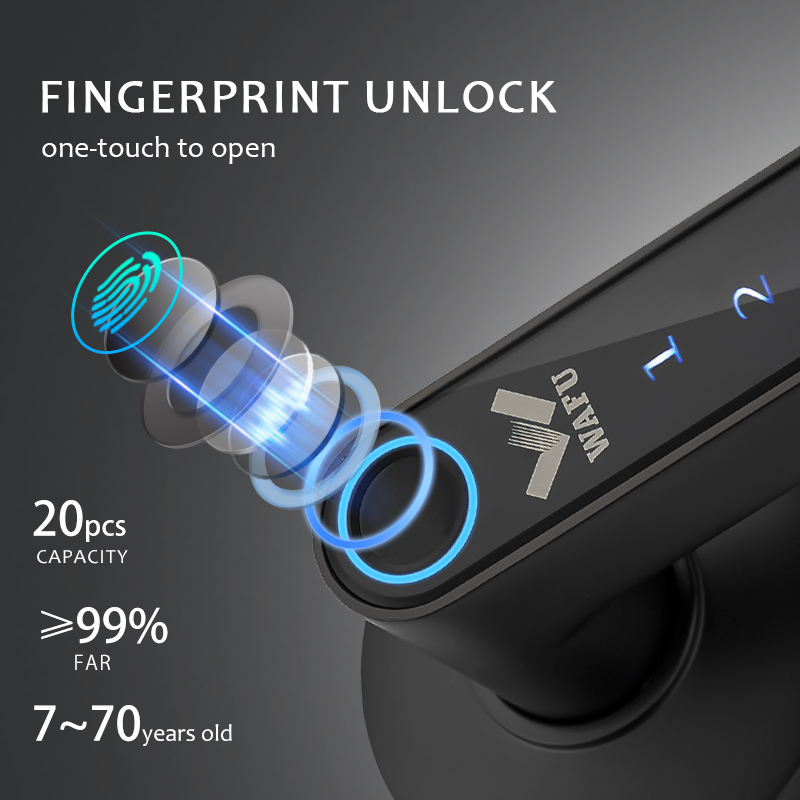 WAFU 016 Fingerprint Smart Doo - Airbnb Smart Home review and price