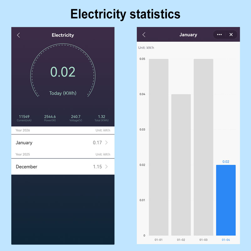 Smart Life WiFi Relay Switch 2 - Smart Home Energy App review and price
