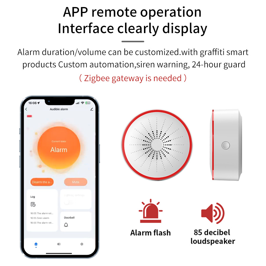 Alexa Google Assistant Voice C - Smart Home Voice Assistant review and price