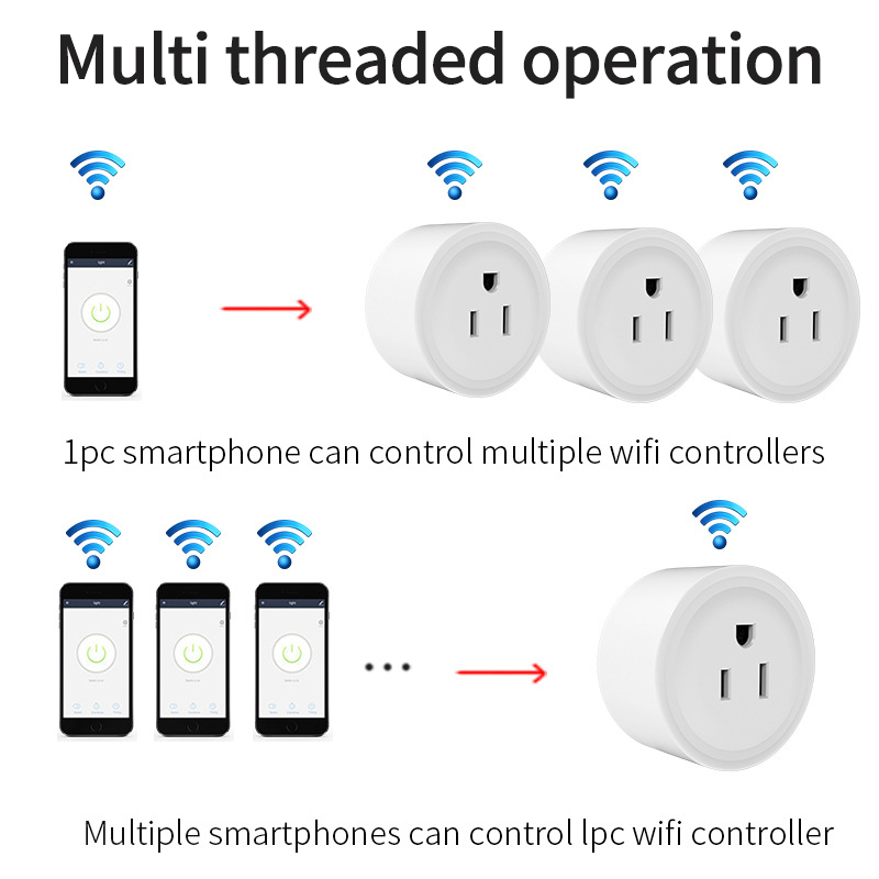 WiFi Smart Plug with Energy Mo - Smart Home Energy App review and price