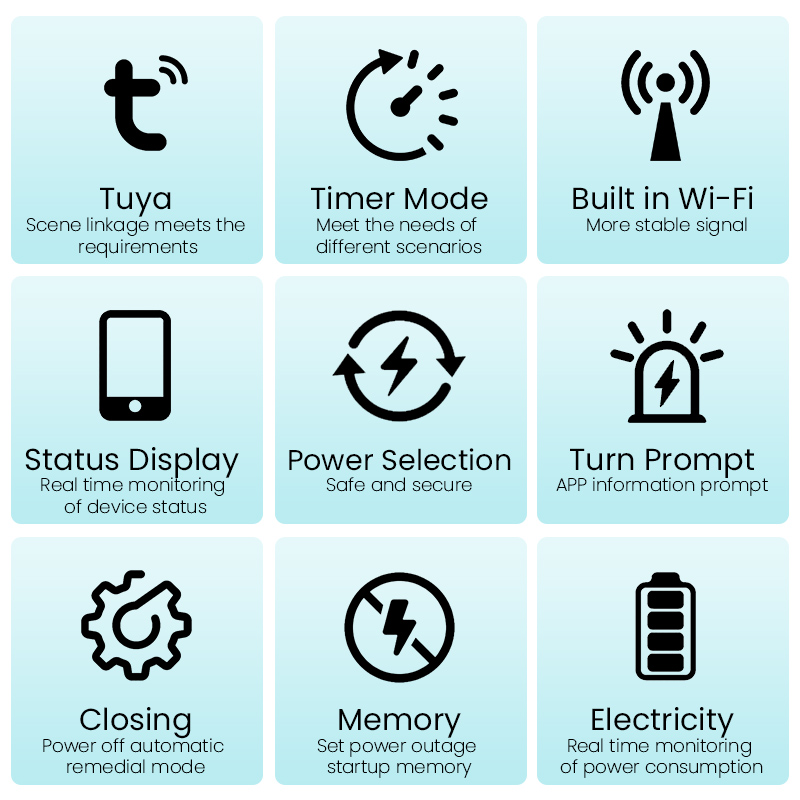 TUYA WIFI Smart Circuit Breake - Smart Home Energy App review and price