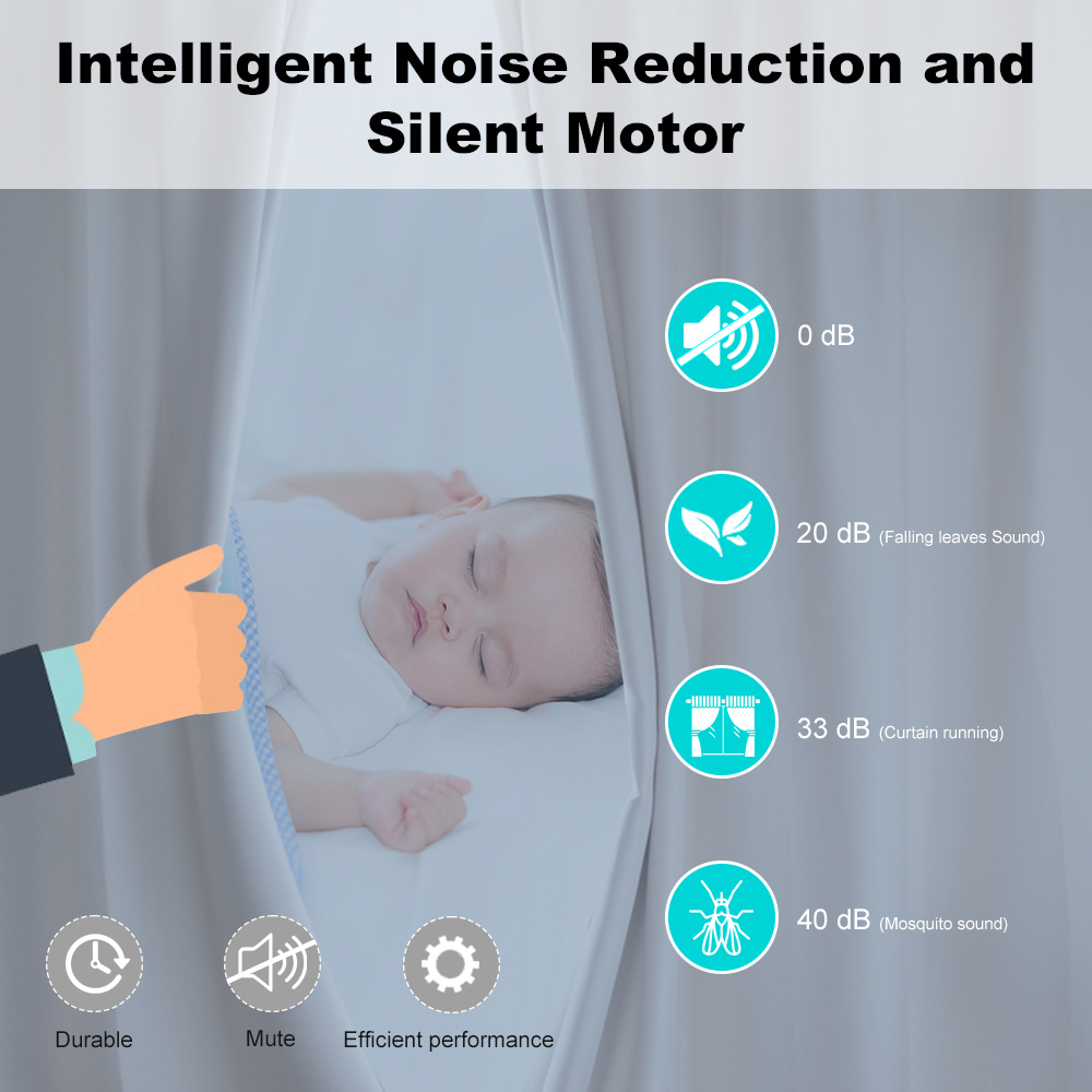 Smart Life Zigbee/WIFI Electri - Smart Home Voice Assistant review and price