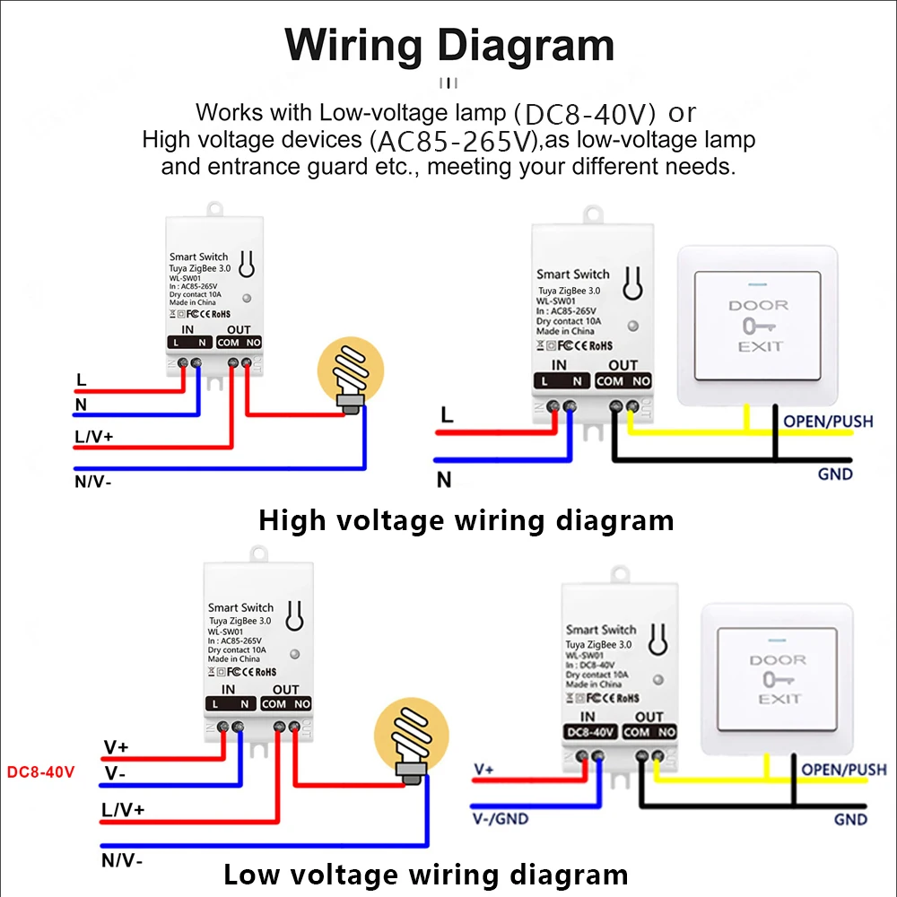 Tuya ZigBee Smart Switch Modul - Smart Light Switch review and price