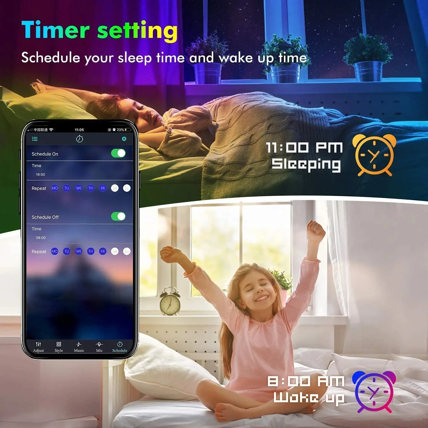 5V 5050 LED Strip Lights Room  - Smart Home Llm review and price