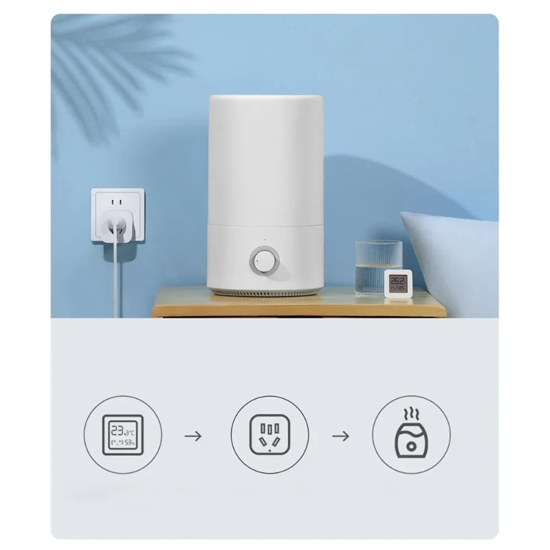 Xiaomi Mijia Smart Socket 3 WI - Smart Home Os review and price