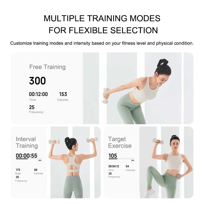 New MIJIA Smart Dumbbells Men  - Smart Home Os review and price